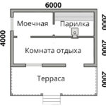 Баня 4х6 + терраса 2х6 из бруса - планировка